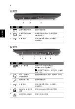 Preview for 278 page of Acer LU.SDE0D.093 Quick Manual