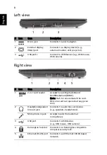 Preview for 10 page of Acer LU.SEV0D.013 Quick Manual