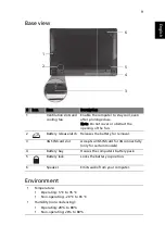 Preview for 11 page of Acer LU.SEV0D.013 Quick Manual