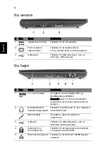 Preview for 92 page of Acer LU.SEV0D.013 Quick Manual