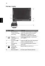 Preview for 206 page of Acer LU.SEV0D.013 Quick Manual