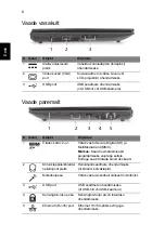 Preview for 216 page of Acer LU.SEV0D.013 Quick Manual