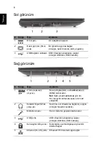 Preview for 238 page of Acer LU.SEV0D.013 Quick Manual