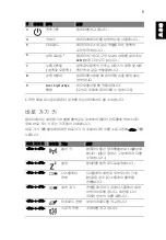 Preview for 255 page of Acer LU.SEV0D.013 Quick Manual