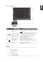 Preview for 259 page of Acer LU.SEV0D.013 Quick Manual