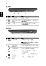 Preview for 268 page of Acer LU.SEV0D.013 Quick Manual