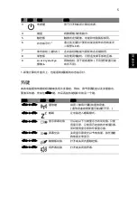 Preview for 275 page of Acer LU.SEV0D.013 Quick Manual