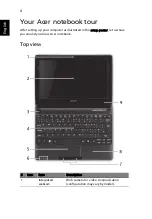 Preview for 6 page of Acer LU.SG40D.015 Quick Manual