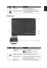 Preview for 11 page of Acer LU.SG40D.015 Quick Manual