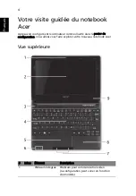 Preview for 16 page of Acer LU.SG40D.015 Quick Manual