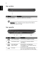 Preview for 20 page of Acer LU.SG40D.015 Quick Manual