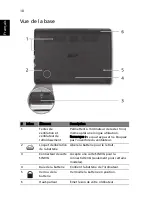 Preview for 22 page of Acer LU.SG40D.015 Quick Manual