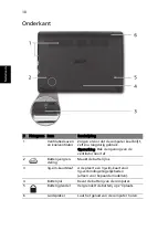 Preview for 82 page of Acer LU.SG40D.015 Quick Manual