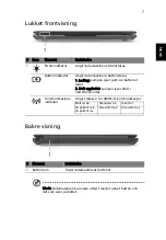 Preview for 91 page of Acer LU.SG40D.015 Quick Manual