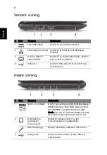 Preview for 92 page of Acer LU.SG40D.015 Quick Manual