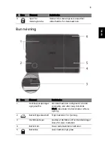 Preview for 93 page of Acer LU.SG40D.015 Quick Manual