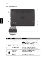 Preview for 104 page of Acer LU.SG40D.015 Quick Manual