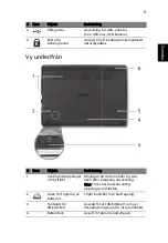 Preview for 115 page of Acer LU.SG40D.015 Quick Manual