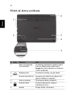 Preview for 148 page of Acer LU.SG40D.015 Quick Manual