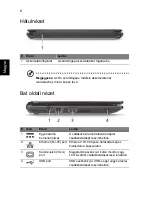 Preview for 158 page of Acer LU.SG40D.015 Quick Manual