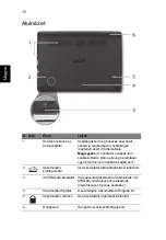 Preview for 160 page of Acer LU.SG40D.015 Quick Manual