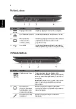 Preview for 170 page of Acer LU.SG40D.015 Quick Manual