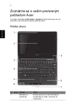 Preview for 176 page of Acer LU.SG40D.015 Quick Manual