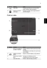 Preview for 181 page of Acer LU.SG40D.015 Quick Manual