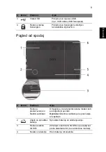 Preview for 191 page of Acer LU.SG40D.015 Quick Manual