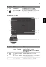 Preview for 201 page of Acer LU.SG40D.015 Quick Manual