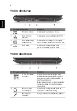 Preview for 210 page of Acer LU.SG40D.015 Quick Manual