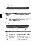 Preview for 220 page of Acer LU.SG40D.015 Quick Manual