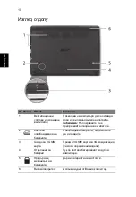 Preview for 222 page of Acer LU.SG40D.015 Quick Manual