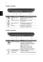 Preview for 232 page of Acer LU.SG40D.015 Quick Manual