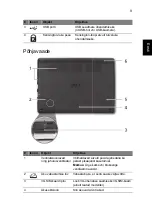 Preview for 233 page of Acer LU.SG40D.015 Quick Manual