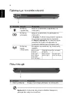 Preview for 242 page of Acer LU.SG40D.015 Quick Manual