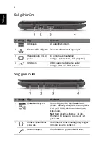 Preview for 254 page of Acer LU.SG40D.015 Quick Manual