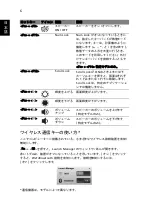 Preview for 262 page of Acer LU.SG40D.015 Quick Manual