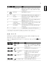 Preview for 271 page of Acer LU.SG40D.015 Quick Manual