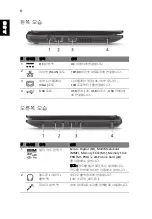 Preview for 274 page of Acer LU.SG40D.015 Quick Manual