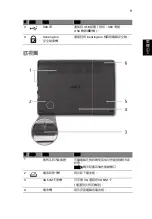 Preview for 285 page of Acer LU.SG40D.015 Quick Manual