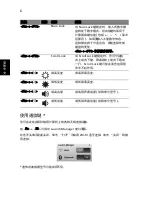 Preview for 292 page of Acer LU.SG40D.015 Quick Manual