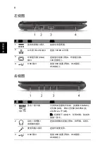 Preview for 294 page of Acer LU.SG40D.015 Quick Manual