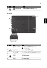 Preview for 295 page of Acer LU.SG40D.015 Quick Manual