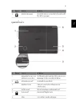 Preview for 317 page of Acer LU.SG40D.015 Quick Manual