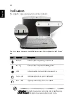 Preview for 46 page of Acer LX.AQB0X.612 User Manual