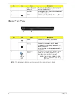 Preview for 16 page of Acer LX.PGU02.064 - Aspire 5732Z-4855 - P T4300 Service Manual