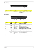 Preview for 17 page of Acer LX.PGU02.064 - Aspire 5732Z-4855 - P T4300 Service Manual