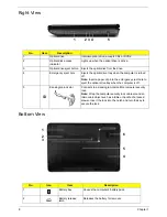 Preview for 18 page of Acer LX.PGU02.064 - Aspire 5732Z-4855 - P T4300 Service Manual