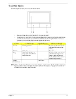 Preview for 21 page of Acer LX.PGU02.064 - Aspire 5732Z-4855 - P T4300 Service Manual